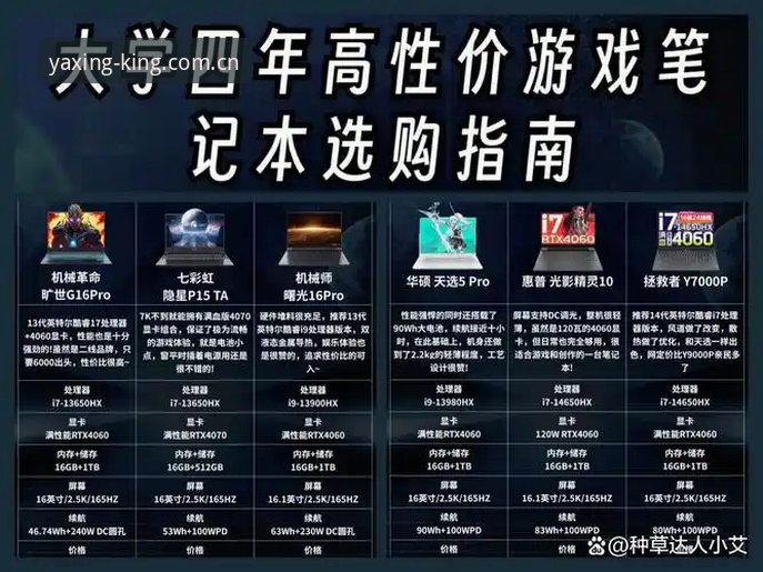 旧版与新版亚星游戏移动端优化攻略对比：哪个更适合你的设备？