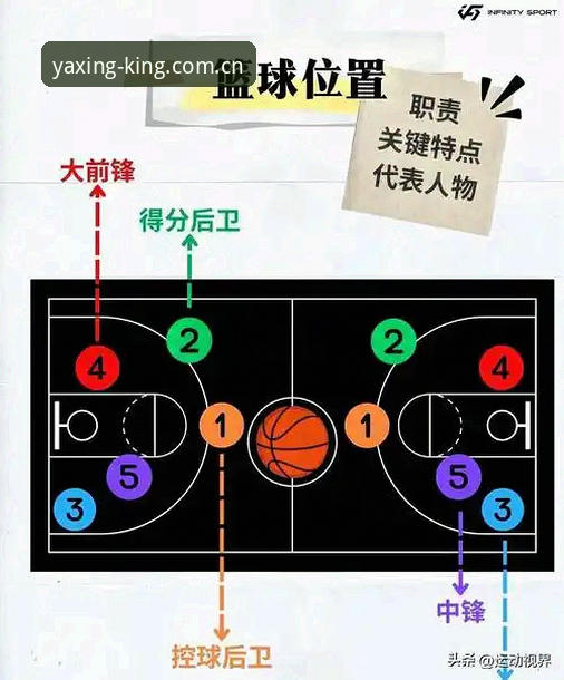 亚星游戏使用体验必备 看懂世界杯安保格局的5个关键信号